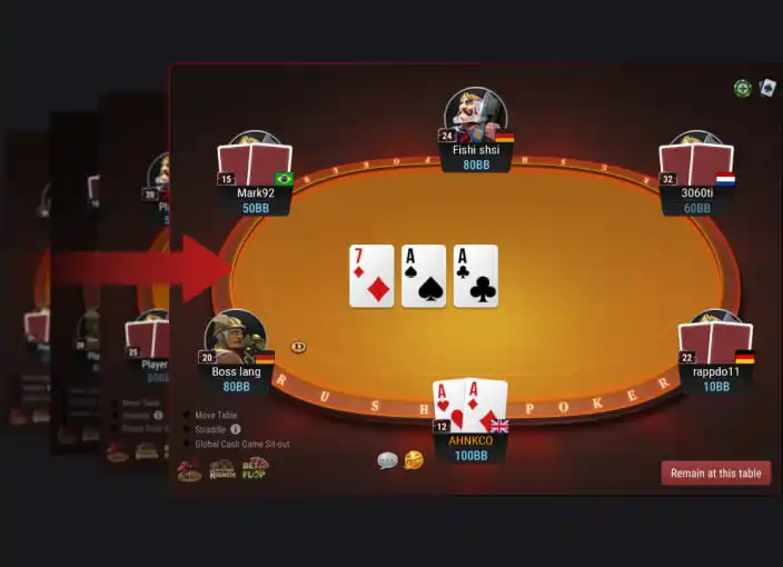 GGPoker Rush and Cash 玩法示意图